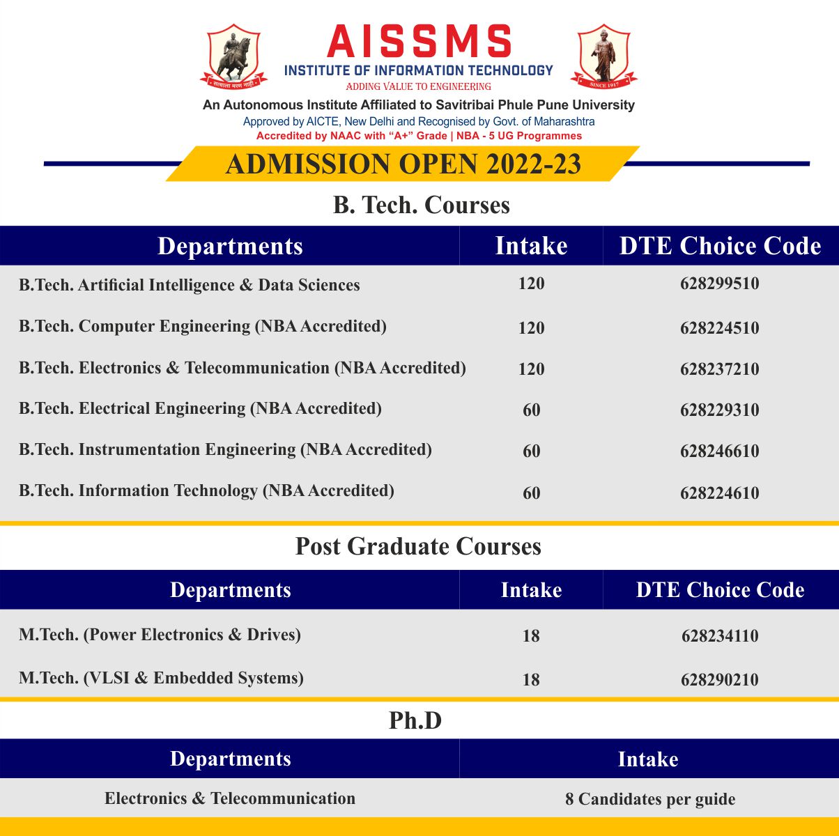 Admission open at aissms ioit